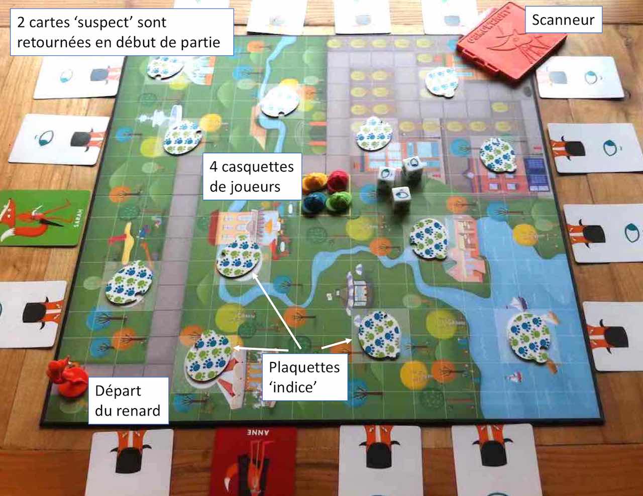 Les 5 jeux de société de 4 à 5 ans - Le coin des joueurs